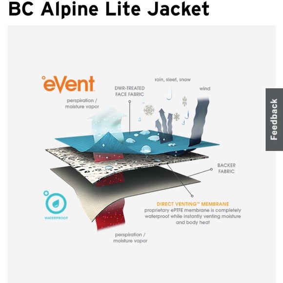 Eddie Bauer lightweight/rain jacket - Picture 8 of 9